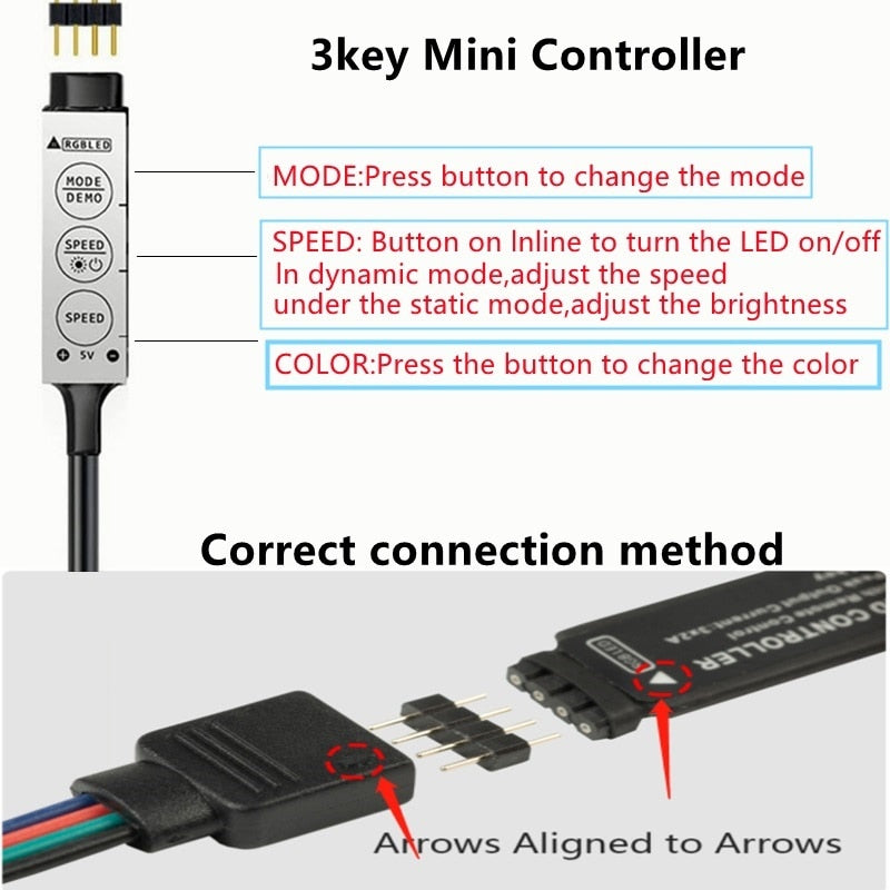LED RGB Colour Strip Light