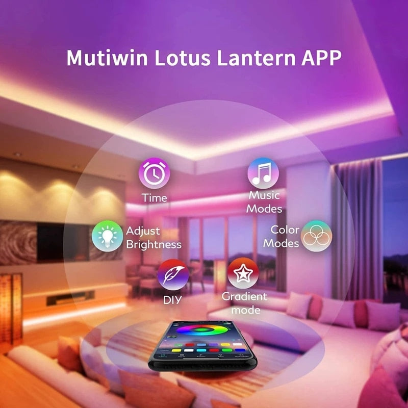 LED RGB Colour Strip Light