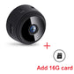 Wireless HD Mini Camera